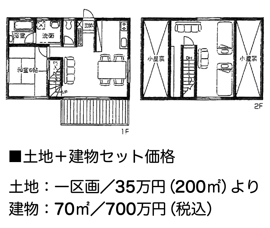 土地＋建物セット価格